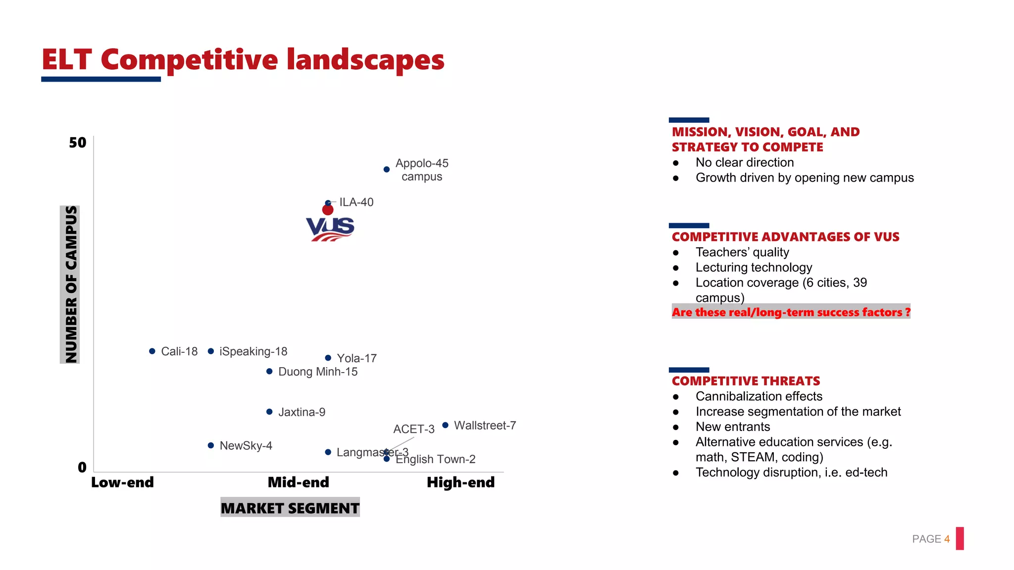 VUS - Overview and next journey | PDF
