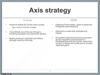 Axis strategy
• Hoped to defeat the Soviet Union quickly
• Gain control of Soviet oil fields
• Force Britain out of the war through a
bombing campaign and submarine warfare
• Before America’s industrial and military
strength could turn the tide.
• Following Pearl Harbor, Japan invaded the
Philippines and Indonesia
• Planned to invade both Australia and
Hawaii.
• Its leaders hoped that America would then
accept Japanese predominance in
Southeast Asia and the Pacific, rather than
conduct a bloody and costly war to reverse
Japanese gains
16
VUS.11.b
 