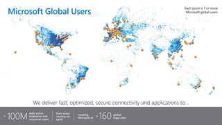 100M
daily active
enterprise and
consumer users
from every
country on
earth
meeting
Microsoft at 160> global
edge sites
>
We deliver fast, optimized, secure connectivity and applications to…
Microsoft Global Users
 