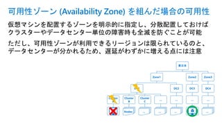 仮想マシンを配置するゾーンを明示的に指定し、分散配置しておけば
クラスターやデータセンター単位の障害時も全滅を防ぐことが可能
ただし、可用性ゾーンが利用できるリージョンは限られているのと、
データセンターが分かれるため、遅延がわずかに増える点には注意
可用性ゾーン (Availability Zone) を組んだ場合の可用性
東日本
Zone1
DC1
Cluster
A
Cluster
B
Nodes
Cluster
C
…
…
…
DC2
…
…
Zone2
DC3
…
Zone3
DC4
…
…
 