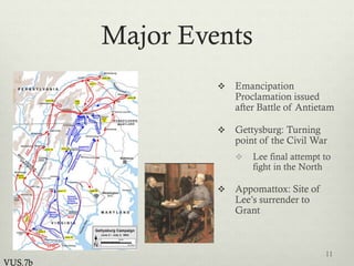 Major Events
 Emancipation
Proclamation issued
after Battle of Antietam
 Gettysburg: Turning
point of the Civil War
 Lee final attempt to
fight in the North
 Appomattox: Site of
Lee’s surrender to
Grant
11
VUS.7b
 