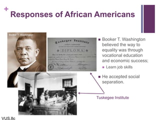 +
Responses of African Americans
 Booker T. Washington
believed the way to
equality was through
vocational education
and economic success;
 Learn job skills
 He accepted social
separation.
VUS.8c
Booker T. Washington
Tuskegee Institute
 