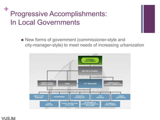 +
Progressive Accomplishments:
In Local Governments
 New forms of government (commissioner-style and
city-manager-style) to meet needs of increasing urbanization
VUS.8d
 