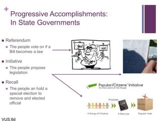 +
Progressive Accomplishments:
In State Governments
 Referendum
 The people vote on if a
Bill becomes a law
 Initiative
 The people propose
legislation
 Recall
 The people an hold a
special election to
remove and elected
official
VUS.8d
 