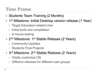 Time Frame
 Students Team Training (2 Months)
 1st Milestone: Initial Desktop version release (1 Year)
 Target Education related User
 Initial build and compilation
 In house testing
 2nd Milestone: 1st Stable Release (2 Years)
 Community Updates
 Students Final Projects
 3rd Milestone: 2nd Stable Release (2 Years)
 Totally customize OS
 Different releases for different user groups
 
