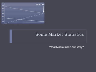 Some Market Statistics
What Market use? And Why?
 