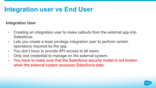 Secure Salesforce: External App Integrations | PDF