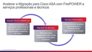 Acelerar a Migração para Cisco ASA com FirePOWER e 
serviços profissionais e técnicos 
Suporte Técnico SMARTnet 
Migração de Serviços 
Serviços Gerenciados 
Oferta full-time, proativa, 
gerenciamento e 
monitoramento 
sistemático de ameaças 
Mover-se mais 
rapidamente para novas 
habilidades com baixo 
transtorno 
Manter as soluções de 
segurança disponíveis ao 
fornecer acesso amplo à 
ferramentas e expertise 
da Cisco 
© 2014 Cisco and/or its affiliates. All rights reserved. 15 
 