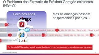 O Problema dos Firewalls de Próxima Geração existentes 
(NGFW) 
Foco nos Apps Mas as ameaças passam 
despercebidas por eles… 
0100 111001 1001 11 111 0 
0100 1110101001 1101 111 0011 0 
100 0111100 011 1010011101 1000111010011101 10001110 10011 101 010011101 1100001110001110 1001 1101 1110011 0110011 101000 0110 00 
01000 01000111 0100 11101 1000111010011101 1000111010011101 1100001 1100 0111010011101 1100001110001110 1001 1101 1110011 0110011 101000 0111100 011 1010011101 1 
Os demais NGFW podem reduzir a área do ataque, porém os malwares avançados sempre escapam. 
© 2014 Cisco and/or its affiliates. All rights reserved. 3 
 