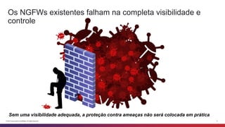 Os NGFWs existentes falham na completa visibilidade e 
controle 
Sem uma visibilidade adequada, a proteção contra ameaças não será colocada em prática 
© 2014 Cisco and/or its affiliates. All rights reserved. 5 
 