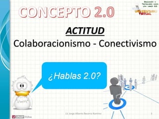 ACTITUD
Colaboracionismo - Conectivismo
Lic Jorge Alberto Becerra Ramírez 3