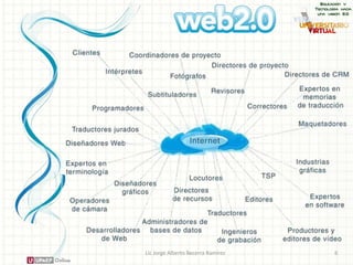 Lic Jorge Alberto Becerra Ramírez 6