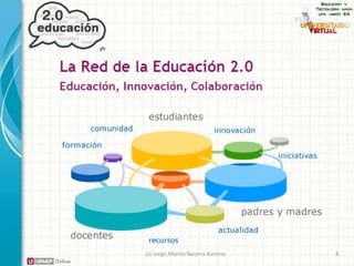 Lic Jorge Alberto Becerra Ramírez 8