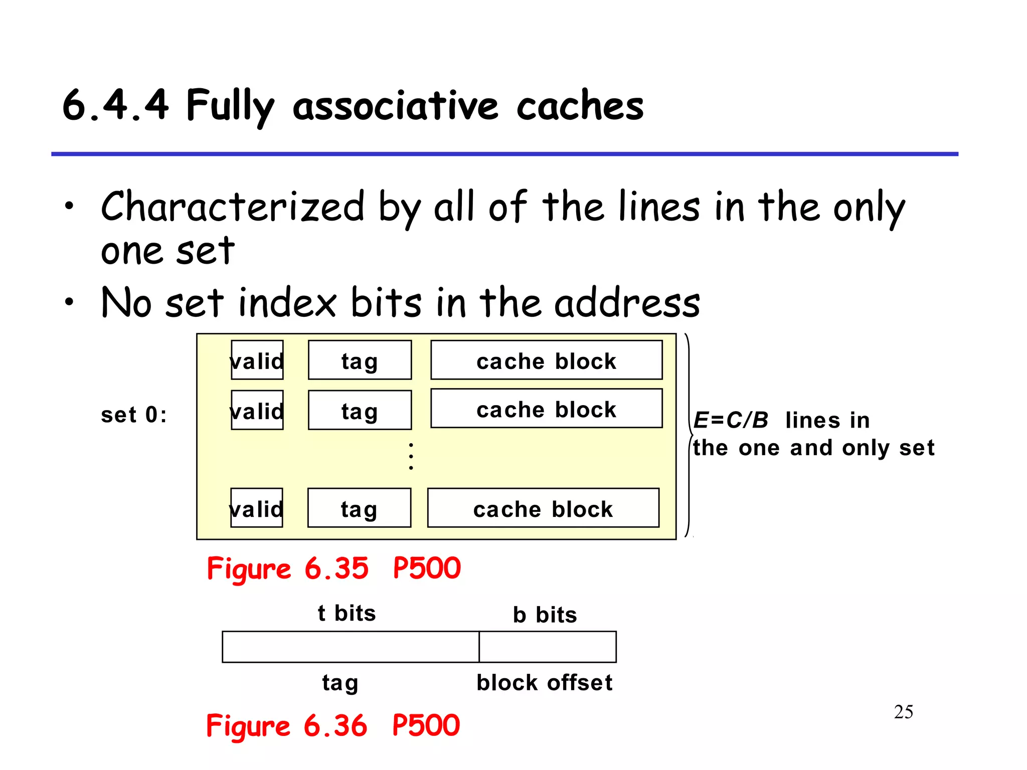 25
6.4.4 Fully associative caches
• Characterized by all of the lines in the only
one set
• No set index bits in the address
set 0:
valid
valid
tag
tag
cache block
cache block
valid tag cache block
…
E=C/B lines in
the one and only set
t bits b bits
tag block offset
Figure 6.36 P500
Figure 6.35 P500
 