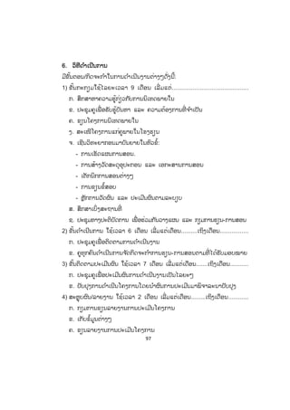 97
66. ວິທີດ ໍາເນີນການ
ມີຂັ້ນຕອນ/ກິດຈະກ ໍາໃນການດ ໍາເນີນງານຕ່າງໆດັ່ງນີ້:
1) ຂັ້ນກະກຽມໃຊ້ໄລຍະເວລາ 9 ເດືອນ ເລີ່ ມແຕ່............................................
ກ. ສຶກສາຫາຄວາມຮູ້ກ່ຽວກັບການນິເທດພາຍໃນ
ຂ. ປະຊຸມຄູເພື່ ອຮັບຮູ້ບັນຫາ ແລະ ຄວາມຕ້ອງການທີ່ ຈ ໍາເປັນ
ຄ. ຂຽນໂຄງການນິເທດພາຍໃນ
ງ. ສະເໜີໂຄງການແກ່ຄູພາຍໃນໂຮງຮຽນ
ຈ. ເຊີນວິທະຍາກອນມາບັນຍາຍໃນຫົວຂໍ້:
- ການເຮັດແຜນການສອນ.
- ການສ້າງວັດສະດຸອຸປະກອນ ແລະ ເອກະສານການສອນ
- ເຕັກນິກການສອນຕ່າງໆ
- ການຂຽນຂໍ້ສອບ
- ຫຼັກການວັດຜົນ ແລະ ປະເມີນຜົນຕາມລະບຽບ
ສ. ສຶກສາເບິ່ງສະຖານທີ່
ຊ. ປະຊຸມທາງປະຕິບັດການ ເພື່ ອຮ່ວມກັນວາງແຜນ ແລະ ກຽມການຮຽນ-ການສອນ
2) ຂັ້ນດ ໍາເນີນການ ໃຊ້ເວລາ 6 ເດືອນ ເລີ່ມແຕ່ເດືອນ..........ເຖິງເດືອນ.................
ກ. ປະຊຸມຄູເພື່ ອຕິດຕາມການດ ໍາເນີນງານ
ຂ. ຄູທຸກຄົນດ ໍາເນີນການຈ ັດກິດຈະກ ໍາການຮຽນ-ການສອນຕາມທີ່ ໄດ້ຮັບມອບໝາຍ
3) ຂັ້ນຕິດຕາມປະເມີີນຜົນ ໃຊ້ເວລາ 7 ເດືອນ ເລີ່ມແຕ່ເດືອນ.......ເຖິງເດືອນ...........
ກ. ປະຊຸມຄູເພື່ ອປະເມີນຜົນການດ ໍາເນີນງານເປັນໄລຍະໆ
ຂ. ປັບປຸງການດ ໍາເນີນໂຄງການໂດຍນ ໍາຜົນການປະເມີນມາພິຈາລະນາປັບປຸງ
4) ສະຫຼຸບຜົນ/ລາຍງານ ໃຊ້ເວລາ 2 ເດືອນ ເລີ່ມແຕ່ເດືອນ.........ເຖິງເດືອນ............
ກ. ກຽມການຂຽນລາຍງານການປະເມີນໂຄງການ
ຂ. ເກັບຂໍ້ມູນຕ່າງໆ
ຄ. ຂຽນລາຍງານການປະເມີນໂຄງການ
ສ.ວ.ສ
ສະຫງວນລິຂະສິດ
 