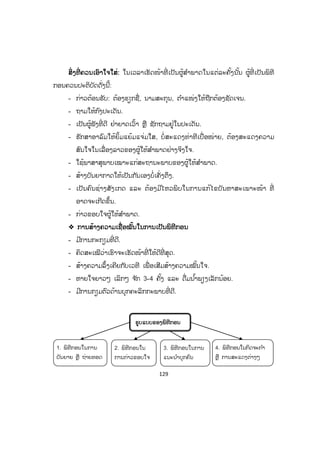 129
ສສິ່ງທີ່ ຄວນເອົາໃຈໃສ່: ໃນເວລາເຮັດໜ້າທີ່ ເປັນຜູ້ສ ໍາພາດໃນແຕ່ລະຄັ້ງນັ້ນ ຜູ້ທີ່ ເປັນພິທີ
ກອນຄວນປະຕິບັດດັ່ງນີ້:
- ກ່າວຕ້ອນຮັບ: ຕ້ອງຮຽກຊື່, ນາມສະກຸນ, ຕ ໍາແໜ່ງໃຫ້ຖືກຕ້ອງຊັດເຈນ.
- ຖາມໃຫ້ກົງປະເດັນ.
- ເປັນຜູ້ຟັງທີ່ ດີ ຢ່າຍາດເວົ້າ ຫຼື ຊັກຖາມຢູ່ໃນປະເດັນ.
- ຮັກສາອາລົມໃຫ້ຍິ້ມແຍ້ມແຈ່ມໃສ, ບໍ່ສະແດງທ່າທີເບື່ອໜ່າຍ, ຕ້ອງສະແດງຄວາມ
ສົນໃຈໃນເລື່ອງລາວຂອງຜູ້ໃຫ້ສ ໍາພາດຢ່າງຈິງໃຈ.
- ໃຊ້ພາສາສຸພາບເໝາະແກ່ສະຖານະພາບຂອງຜູ້ໃຫ້ສ ໍາພາດ.
- ສ້າງບັນຍາກາດໃຫ້ເປັນກັນເອງບໍ່ເຄັ່ງຕຶງ.
- ເປັນຄົນຊ່າງສັງເກດ ແລະ ຕ້ອງມີໄຫວພິບໃນການແກ້ໄຂບັນຫາສະເພາະໜ້າ ທີ່
ອາດຈະເກີດຂຶ້ນ.
- ກ່າວຂອບໃຈຜູ້ໃຫ້ສ ໍາພາດ.
™ ການສ້າງຄວາມເຊື່ອໝັ້ນໃນການເປັນພິທີກອນ
- ມີການກະກຽມທີ່ ດີ.
- ຄິດສະເໝີວ່າເຮົາຈະເຮັດໜ້າທີ່ ໃຫ້ດີທີ່ ສຸດ.
- ສ້າງຄວາມລຶ້ງເຄີຍກັບເວທີ ເພື່ ອເສີມສ້າງຄວາມໝັ້ນໃຈ.
- ຫາຍໃຈຍາວໆ ເລິກໆ ຈ ັກ 3-4 ຄັ້ງ ແລະ ດື່ມນ ໍ້າພຽງເລັກນ້ອຍ.
- ມີການກຽມຕົວດ້ານບຸກຄະລິກກະພາບທີ່ ດີ.
ຮູບແບບຂອງພິທີກອນ
1. ພິທີກອນໃນການ
ບັນຍາຍ ຫຼື ຖ່າຍທອດ
2. ພິທີກອນໃນ
ການກ່າວຂອບໃຈ
3. ພິທີກອນໃນການ
ແນະນ ໍາບຸກຄົນ
4. ພິທີກອນໃນກິດຈະກ ໍາ
ຫຼື ການສະແດງຕ່າງໆ
ສ.ວ.ສ
ສະຫງວນລິຂະສິດ
 