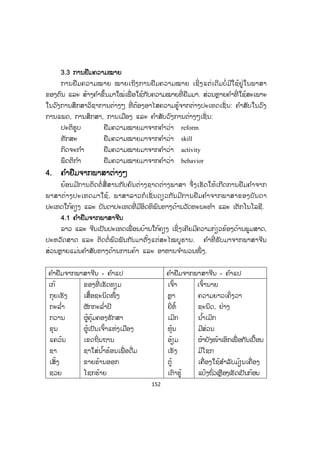 152
3.3 ການຢືມຄວາມໝາຍ
ການຢືມຄວາມໝາຍ ໝາຍເຖິງການຢືມຄວາມໝາຍ ເຊິ່ງແຕ່ເດີມບໍ່ ມີໃຊ້ຢູ່ໃນພາສາ
ຂອງຕົນ ແລະ ສ້າງຄ ໍາຂຶ້ນມາໃໝ່ເພື່ ອໃຊ້ກັບຄວາມໝາຍທີ່ ຢືມມາ. ສ່ວນຫຼາຍຄ ໍາທີ່ ໃຊ້ສະເພາະ
ໃນວົງການສຶກສາວິຊາການຕ່າງໆ ທີ່ ຕ້ອງອາໄສຄວາມຮູ້ຈາກຕ່າງປະເທດເຊັ່ ນ: ຄ ໍາສັບໃນວົງ
ການແພດ, ການສຶກສາ, ການເມືອງ ແລະ ຄ ໍາສັບວົງການຕ່າງໆເຊັ່ ນ:
ປະຕິຮູບ ຢືມຄວາມໝາຍມາຈາກຄ ໍາວ່າ reform
ທັກສະ ຢືມຄວາມໝາຍມາຈາກຄ ໍາວ່າ skill
ກິດຈະກ ໍາ ຢືມຄວາມໝາຍມາຈາກຄ ໍາວ່າ activity
ພຶດຕິກ ໍາ ຢືມຄວາມໝາຍມາຈາກຄ ໍາວ່າ behavior
4. ຄ ໍາຢືມຈາກພາສາຕ່າງໆ
ຍ້ອນມີການຕິດຕໍ່ ສື່ ສານກັບຄົນຕ່າງຊາດຕ່າງພາສາ ຈຶ່ງເຮັດໃຫ້ເກີດການຢືມຄ ໍາຈາກ
ພາສາຕ່າງປະເທດມາໃຊ້, ພາສາລາວກໍເຊັ່ ນດຽວກັນມີການຢືມຄ ໍາຈາກພາສາຂອງບັນດາ
ປະເທດໃກ້ຄຽງ ແລະ ບັນດາປະເທດທີ່ ມີອິດທິພົນທາງດ້ານວັດທະນະທ ໍາ ແລະ ເຕັກໂນໂລຊີ.
4.1 ຄ ໍາຢືມຈາກພາສາຈີນ
ລາວ ແລະ ຈີນເປັນປະເທດເພື່ ອນບ້ານໃກ້ຄຽງ ເຊິ່ງເຄີຍມີຄວາມກ່ຽວຂ້ອງດ້ານພູມສາດ,
ປະຫວັດສາດ ແລະ ຕິດຕໍ່ ພົວພັນກັນມາຕັ້ງແຕ່ສະໄໝບູຮານ. ຄ ໍາທີ່ ຮັບມາຈາກພາສາຈີນ
ສ່ວນຫຼາຍແມ່ນຄ ໍາສັບທາງດ້ານການຄ້າ ແລະ ອາຫານຈ ໍານວນໜຶ່ ງ.
ຄ ໍາຢືມຈາກພາສາຈີນ - ຄ ໍາແປ ຄ ໍາຢືມຈາກພາສາຈີນ - ຄ ໍາແປ
ເກ້
ກຸຍເຮັງ
ກະລ ໍ່າ
ກວານ
ຂຸນ
ແຄວ້ນ
ຊາ
ເສັ້ງ
ຊວຍ
ຂອງທີ່ ເຮັດທຽມ
ເສື້ອຊະນິດໜຶ່ ງ
ຜັກກະລ ໍ່າປີ
ຜູ້ຄຸ້ມຄອງຮັກສາ
ຜູ້ເປັນເຈົ້າແຫ່ງເມືອງ
ເຂດຖິ່ນຖານ
ຊາໃສ່ນ ໍ້າຮ້ອນເພື່ ອດື່ມ
ຂາຍຮ້ານອອກ
ໂຊກຮ້າຍ
ເຈົ້າ
ຫຼາ
ຍີ່ຫໍ້
ເມິກ
ຫຸ້ນ
ອ້ຽມ
ເຮັງ
ຕູ້
ເຕົາຮູ້
ເຈົ້ານາຍ
ຄວາມຍາວເຄິ່ງວາ
ຊະນິດ, ຢ່າງ
ນ ໍ້າເມິກ
ມີສ່ວນ
ຜ້າບັງໜ້າເອິກເພື່ ອກັນເປື້ອນ
ມີໂຊກ
ເຄື່ອງໃຊ້ສ ໍາລັບມ້ຽນເຄື່ອງ
ແປ້ງຖົ່ວເຫຼືອງເຮັດເປັນກ້ອນ
 