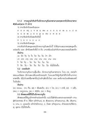 3) ຄ ໍາທີ່ ບໍ່ມີຕົວສະກົດ ຮຽງໄວ້ກ່ອນຄ ໍາທີ່ ມີຕົວສະກົດ ໂດຍຈ ັດໃຫ້ໄປຕາມລ ໍາດັບສະຫຼະ
ທີ່ ກ່າວໄວ້ໃນຂໍ້ 2, ສ່ວນຄ ໍາທີ່ ມີຕົວສະກົດນັ້ນ ຮຽງໄວ້ຕາມລ ໍາດັບຕົວສະກົດ.
4) ຄ ໍາທີ່ ມີຕົວສະກົດ ຫຼື ພະຍາງທີ່ ມີຕົວສະກົດນັ້ນ ຕົວສະກົດຮຽງໄປຕາມລ ໍາດັບ
ພະຍັນຊະນະທີ່ ໃຊ້ເປັນຕົວສະກົດ ເຊິ່ງຢູ່ກ່ອນ ແລະ ລຸນ ດັ່ງນີ້: ກ ງ ຍ ດ ນ ບ ວ.
ໃນນີ້ ຕົວສະກົດຕົວໃດ ກໍຮຽງລ ໍາດັບໄປຈ ົນສຸດສະຫຼະ ຕັ້ງແຕ່ xÁ (ສະຫຼະ xະ) ໄປຈ ົນເຖິງ
xÆÒ (ວ) ຍົກເວັ້ນແຕ່ສະຫຼະ ¥x ¤x ¡xÆŸ xÀŸ ເຊິ່ງໃຊ້ສະກົດບໍ່ໄດ້.
5) ຄ ໍາຈ ໍາພວກພະຍັນຊະນະປະສົມເຊັ່ ນ: ຫງ ຫຍ ໜ ໝ ຫຼ ຫວ ຮຽງໄວ້
ຕາມລ ໍາດັບ ຕໍ່ ຈາກຄ ໍາຈ ໍາພວກອັກສອນສູງ ຄືຄ ໍາທີ່ ຂຶ້ນຕົ້ນດ້ວຍຕົວ ຫ. ສ່ວນຄ ໍາທີ່ ເປັນ
ຈ ໍາພວກພະຍັນຊະນະຄວບນັ້ນ ຮຽງໄວ້ຕາມລ ໍາດັບພະຍັນຊະນະ, ສະຫຼະ ແລະ ຕົວສະກົດ
ຕົວຢ່າງ: ຄ ໍາວ່າ ກວານ, ກວານເຂົ້າຈ ໍ້າ, ກວ້ານ ຮຽງໄວ້ຕໍ່ຈາກຄ ໍາວ່າ: ກ້ວນ ເປັນຕົ້ນ.
ສ.ວ.ສ
ສະຫງວນລິຂະສິດ
 