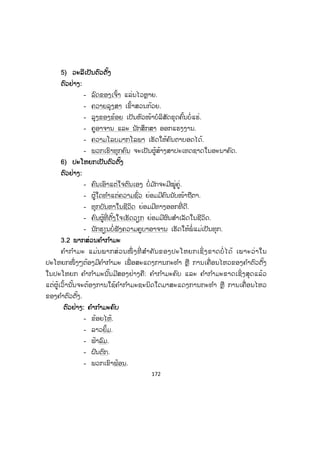 171
11) ຄ ໍານາມເປັນຄ ໍາຕົວຕັ້ງ
ຕົວຢ່າງ:
- ນາງສົມສີ ໄປໂຮງຮຽນ.
- ຄູ ແມ່ນແມ່ພິມຂອງຊາດ.
- ຄວາມຊື່ສັດ ເປັນສິ່ງທີ່ ປະເສີດ.
- ຫຼວງພະບາງ ແມ່ນເມືອງມໍລະດົກໂລກ. ຯລຯ
2) ຄ ໍາແທນນາມເປັນຄ ໍາຕົວຕັ້ງ
ຕົວຢ່າງ:
- ລາວ ເປັນນັກຮຽນເກັ່ງ.
- ພວກເຂົາ ພາກັນໄປກ່ຽວເຂົ້າ.
- ນີ້ ແມ່ນແມ່ຕູ້ຂອງທ້າວຄ ໍາແດງ.
- ພຸ້ນ ແມ່ນຫົວໜ້າຫ້ອງຂອງຂ້ອຍ.
- ໃຜ ຮຽນເກັ່ງກວ່າໝູ່ໃນຫ້ອງນີ້? ຯລຯ
3) ຄ ໍາກ ໍາມະເປັນຕົວຕັ້ງ
ຕົວຢ່າງ:
- ຫົວ ພົ້ນເພິ່ ນ.
- ກິນ ຫຼາຍທ້ອງແຕກ.
- ຢາກ ນານໃຫ້ແລ່ນ.
- ກິນ ປາມີປະໂຫຍດຫຼາຍ.
- ເຮັດບໍ່ລະອຽດ ຖືວ່າບໍ່ມີນ ໍ້າໃຈຮັບຜິດຊອບ.
4) ຄ ໍາຄຸນນາມເປັນຄ ໍາຕົວຕັ້ງ
ຕົວຢ່າງ:
- ຫວານ ເປັນລົມ.
- ຂົມ ເປັນຢາ.
- ໝັ່ນ ເປັນຢາແກ້ຈ ົນ.
- ຄ້ານ ນອນແຕ່ຫົວຄ ໍ່າ.
- ໂງ່ ບໍ່ສາມາດແກ້ໄຂບັນຫາໄດ້.
ສ.ວ.ສ
ສະຫງວນລິຂະສິດ
 