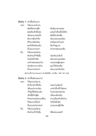 197
2) ທ ໍາເອີຍທ ໍາມະ ຍ່ອມຊະນະອະທ ໍາ
ໝົດທຸກຄ ໍາທ ໍາສອນ ລ້ວນແຕ່ຂອງດີໆ
ແຕ່ວ່າມ ັນບໍ່ມີ ຜູ້ຈິງໃຈເຮັດນ ໍາ
ພວກພີ່ ນ້ອງຄວນຮ ໍ່າ ຄະນິງໄວ້!
3) ແມ່ອ່ວນຕ່ວນ ສວນກ້ວຍທະນີຫວານ
ແມ່ນນ້ອງກິນທານຫຍັງ ນ້ອງຈ ັ່ງຜູ້ງາມປານນີ້.
ຕົວຢ່າງ: ຄ ໍາລົງທ້າຍ
1) ສົມຄະເນເຄຄວນ ອ້າຍຊິສ່ວນລົງທໍ່ນີ້ແລ້ວ
2) ອີ່ແມ່ສີຈ ໍາປາ ອ້າຍແມ່ນຊິລາພະນາງໄວ້
3) ສົມຄວນພໍເອົາ ຊິຮ້າງນ້ອງເປົ່ າໆທໍ່ນີ້ແລ້ວ.
ຕົວຢ່າງ: ຄ ໍາຂຶ້ນຕົ້ນ ສ ໍາລັບລ ໍາລ່ອງ
1) ຟ້າເອີຍ ຟ້າຮ້ອງຄ່ອຍ ຄິດເຫັນບ່ອນເຮັດນາແຊງ
ຟ້າເອີຍ ຟ້າຮ້ອງແຮງ ຄິດເຫັນຄາວເຮັດນາຕ່າວ
ບາດຟ້າ ຮ້ອງຍ່າວໆ ນາປີມາຮອດໃກ້
ໃຫ້ກຽມໄວ້ ຄູ່ສູ່ຄົນ...ເດີ
2) ຟ້າເອີຍ! ຟ້າຮ້ອງຂາດຈ່າງປາງ ຟ້າຮ້ອງຂາດຈ່າງປາງ
ຟ້າຮ້ອງບາດຫ່າງໆ ສຽງນວນໆເອີ້ນສັ່ງອ້າຍ
ໃຈກ້າ ແກ່ນແຂງ ເພີງແພງເຮີຍ.
ຄ ໍາລົງທ້າຍ
ສ ໍາລັບຄ ໍາລົງທ້າຍຂອງກອນລ ໍາລ່ອງນີ້ ແມ່ນເພິ່ ນມ ັກໃຊ້ແຕ່ຄ ໍາດຽວຄື "ໂອ" ທໍ່ນັ້ນກໍພໍ.
5. ລ ໍາເຕີ້ຍ
ລ ໍາເຕີ້ຍ ມີລັກສະນະຄືກັນກັບລ ໍາເຍີ້ນ, ມີຄ ໍາເອກ, ຄ ໍາໂທ, ມີຄ ໍາບຸບພະບົດ ແລະ ຄ ໍາສ້ອຍ.
ຫຼັກການສ ໍາຜັດ ແລະ ຈ ໍານວນຄ ໍາ ກໍຄືກັບກອນເຍີ້ນ. ແຕ່ກອນເຕີ້ຍມ ັກໃຊ້ເປັນຄູ່ຊາຍ-ຍິງ.
ເມື່ອຝ່າຍຊາຍລ ໍາແລ້ວກໍສົ່ງໃຫ້ຝ່າຍຍິງເປັນຄູ່ລ ໍາຕອບ. ດັ່ງນັ້ນ, ແຕ່ລະບາດຄວນໃຫ້ມີຄວາມ
ໝາຍຄົບຖ້ວນ, ຖ້າຄວາມໝາຍໃນບາດດຽວບໍ່ຄົບ ເພິ່ ນກໍລ ໍາຕື່ມໃສ່ບາດທີສອງ.
ສ.ວ.ສ
ສະຫງວນລິຂະສິດ
 