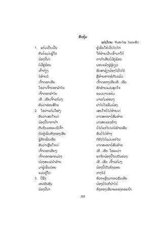 202
ເອີ...ເຮີຍເຈົ້າແກ້ມໆ ອ ໍ່າທ ໍ່າພາຍໃຕ້ການນ ໍາ
ຂອງພັກປະຊາ ຊົນລາວກ້າວໄປ
2.- ເອີ ຫຼວງພະບາງ ລ້ານຊ້າງເມືອງລາວເຮົານາ
ເຈົ້າມີຊີວິດຊີວາ ປະຊາມ່ວນຊື່ນເບີກບານ
ຊົມເຊີຍງານກິລາແຫ່ງຊາດ ຄັ້ງທີຫ້າໄດ້ເຈີດຈ້າລືຊາທົ່ວແດນ
ທຸກເຂດແຄ້ວນເໜືອໃຕ້ ມາໂຮມເຕົ້າເຂົ້າແຂ່ງຂັນ
ໄດ້ສ້າງສັນ ຄວາມສ ໍາພັນກັນແໜ້ນ
ເອີ...ເຮີຍເຈົ້າແກ້ມ ດອກຈ ໍາປາ
ງານກິລາແຫ່ງຊາດ ຄັ້ງທີຫ້າປະຊາຊື່ນໃຈ
3.-ເອີ...ເຮີຍ ລາ ລາ ລາ ວັນນາຊູເຈົ້າສັ່ງ
ເອີເຮີຍຟັງເດີເຈົ້າ ຟັງຄ ໍານ້ອງຈະສັ່ງເຈົ້າພໍ່ ສີແດງເອີຍ
ອັນວ່າກ້ວຍ ແມ່ສີນວນອັນວ່າສຸກກ່ອນປໍ້າ
ສຸກກ່ອນປໍ້າ ກາຊິຫອມກໍແມ່ນວິງວອນ
ສອງຄົນເຮົາ ຈິ່ງໄດ້ລົງກັນລາຍມ້ວນ
ເອີ...ເອີຍເຈົ້າແກ້ມອ່ອນໆ ນ້ອງຂໍໝາຍເມືອຊ້ອນ
ບ່ອນຊິນອນນ ໍາອ້າຍ (ຕະຕິໂຍນເປງ)
4.-ເອີ...ເຮີຍຊູ້ເພິ່ ນຊ ໍ້າ ຫາງຕາຂອງອ້າຍງາມເອີຍ
ໂອເຈົ້າຜູ້ແກ້ມເປີ່ ຍເລີ່ ຍ ເປັນເຂີຍພໍ່ ນ້ອງໄດ້ບໍ່
ຍອດຊູ້ເຈົ້າຜູ້ງາມເອີຍ ນ້ອງນີ້ຕາດ ໍາເອີຍ
ເປັນຄົນຂີ້ຮ້າຍ ຄົນຂີ້ຮ້າຍບໍ່ສົມອ້າຍຜູ້ຍົດສູງ
ບຸບນຊູເອີຍມາຊ່ວຍຄອງ ພະອວນນ້ອງ
ເອີ...ເຮີຍເຈົ້າແກ້ມປ່າວ່າ ນ້ອງນີ້ເປັນຊາວນາ
ອ້າຍບໍ່ຈາເອົານ້ອງ (ຕະຕິໂຍນເປງ)
5.-ເອີ...ເຈົ້າແກ້ມປິ່ ນວິ່ນ ຫອມກິ່ນອ້າຍມາແຕ່ໄກ
ໂອເຈົ້າແກ້ມໃໝ່ໆ ນ້ອງໄປນ ໍາອ້າຍໄດ້ບໍ່
ເຈົ້າພໍ່ ສີແດງເອີຍ ນ້ອງນີ້ຕາດ ໍາເອີຍ
ຂໍເປັນໃພ້ເຮືອນອ້າຍ ຊາຍຈະເວົ້າວ່າຈ ັ່ງໃດ
ວ່າຈ ັ່ງໃດ ໃຫ້ບອກມາຄາວນີ້(ຕະຕິໂຍນເປງ)
ເອີ...ເຮີຍເຈົ້າແກ້ມໆອົ່ງຕົ່ງອ້າຍຕົກລົງປົງໃຈ ໃຫ້ແມ່ມາຂໍນ້ອງ.
 