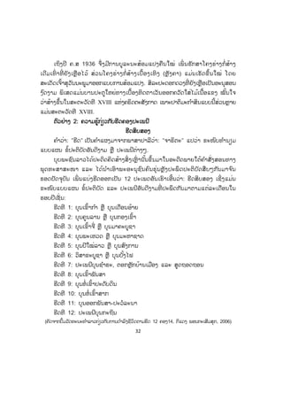 32
ເຖິງປີ ຄ.ສ 1936 ຈຶ່ງມີການບູລະນະສ້ອມແປງຄືນໃໝ່ ເພິ່ ນຮັກສາໂຄງຮ່າງກໍ່ສ້າງ
ເດີມເທົ່ າທີ່ ຍັງເຫຼືອໄວ້ ສ່ວນໂຄງຮ່າງກໍ່ສ້າງເບື້ອງເທິງ (ຫຼັງຄາ) ແມ່ນເຮັດຂຶ້ນໃໝ່ ໂດຍ
ສະເດັດເຈົ້າສຸວັນນະພູມາອອກແບບການສ້ອມແປງ. ສິລະປະດອກດວງທີ່ ຍັງເຫຼືອເປັນອະນຸສອນ
ງ ົດງາມ ພິເສດແມ່ນບານປະຕູໃຫຍ່ທາງເບື້ອງທິດຕາເວັນອອກຄວັດໃສ່ໄມ້ເນື້ອແຂງ ໝັ້ນໃຈ
ວ່າສ້າງຂຶ້ນໃນສະຕະວັດທີ XVIII ແຫ່ງຄຣິດຕະສັງກາດ ເພາະປາຕິມະກ ໍາສິນແບບນີ້ສ່ວນຫຼາຍ
ແມ່ນສະຕະວັດທີ XVIII.
ຕຕົວຢ່າງ 2: ຄວາມຮູ້ກ່ຽວກັບຮີດຄອງປະເພນີ
ຮີດສິບສອງ
ຄ ໍາວ່າ: "ຮີດ" ເປັນຄ ໍາແຜງມາຈາກພາສາປາລີວ່າ: "ຈາຣິຕະ" ແປວ່າ ຂະໜົບທ ໍານຽມ
ແບບແຜນ ຂໍ້ປະຕິບັດອັນດີງາມ ຫຼື ປະເພນີຕ່າງໆ.
ບຸບພະຊົນລາວໄດ້ປະດິດຄິດສ້າງສິ່ ງເຫຼົ່ ານັ້ນຂຶ້ນມາໃນອະດີດພາຍໃຕ້ຄ ໍາສັ່ງສອນທາງ
ພຸດທະສາສະໜາ ແລະ ໄດ້ນ ໍາເອົາພະອະນຸຊົນຄົນຮຸ່ນຫຼັງປະພຶດປະຕິບັດສືບໆກັນມາຈ ົນ
ຮອດປັດຈຸບັນ ເພິ່ ນແບ່ງຮີດອອກເປັນ 12 ປະເພດອັນເຮົາເອີ້ນວ່າ: ຮີດສິບສອງ ເຊິ່ງແມ່ນ
ຂະໜົບແບບແຜນ ຂໍ້ປະຕິບັດ ແລະ ປະເພນີອັນດີງາມທີ່ ປະພຶດກັນມາຕາມແຕ່ລະເດືອນໃນ
ຮອບປີເຊັ່ ນ:
ຮີດທີ 1: ບຸນເຂົ້າກ ໍາ ຫຼື ບຸນເດືອນອ້າຍ
ຮີດທີ 2: ບຸນຄູນລານ ຫຼື ບຸນກອງເຂົ້າ
ຮີດທີ 3: ບຸນເຂົ້າຈີ່ ຫຼື ບຸນມາຄະບູຊາ
ຮີດທີ 4: ບຸນພະເຫວດ ຫຼື ບຸນມະຫາຊາດ
ຮີດທີ 5: ບຸນປີໃໝ່ລາວ ຫຼື ບຸນສົງການ
ຮີດທີ 6: ວິສາຂະບູຊາ ຫຼື ບຸນບັ້ງໄຟ
ຮີດທີ 7: ປະເພນີບຸນຊ ໍາຮະ, ຕອກຫຼັກບ້ານເມືອງ ແລະ ສູດຖອດຖອນ
ຮີດທີ 8: ບຸນເຂົ້າພັນສາ
ຮີດທີ 9: ບຸນຫໍ່ເຂົ້າປະດັບດິນ
ຮີດທີ 10: ບຸນຫໍ່ເຂົ້າສາກ
ຮີດທີ 11: ບຸນອອກພັນສາ-ປະວໍລະນາ
ຮີດທີ 12: ປະເພນີບຸນກະຖິນ
(ຄັດຈາກປຶ້ມວັດທະນະທ ໍາລາວກ່ຽວກ ັບການດ ໍາລົງຊີວິດຕາມຮີດ 12 ຄອງ14, ກິແດງ ພອນກະເສີມສຸກ, 2006)
 