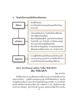 39
44. ໂຄງຮ່າງໃນການແຕ່ງບົດວິເຄາະຕົວລະຄອນ
ຕົວຢ່າງ: ວິເຄາະຕົວລະຄອນ ສຸດທິກອນ ໃນເລື່ອງ "ຄືນທີ່ ນາງກັບໃຈ"
ເລື່ອງ: ຄືນທີ່ ນາງກັບໃຈ
ໂດຍ: ເພັດນ ໍ້າເງິນ
ຄືນນີ້ເດືອນເຕັມດວງ ພວມສົ່ງແສງປະກາຍທີ່ ຂາວນວນອາບທາໄປທົ່ວບໍລິເວນຕ່າງໆ
ຂອງຍາມລາຕີການ... ມູມໜຶ່ ງໃນນະຄອນຫຼວງວຽງຈ ັນ ຄືນນີ້ກໍເໝືອນທີ່ ຜ່ານມາ ຄອບຄົວ
ຂອງສຸດທິກອນເຊິ່ ງລາວແມ່ນພະນັກງານຄູສອນຢູ່ໂຮງຮຽນແຫ່ງໜຶ່ ງ ລາວແມ່ນຫົວໜ້າ
ຄອບຄົວ ອັນມີຈິນດາວອນເປັນແມ່ເຮືອນ ແລະ ແອນ້ອຍໄວ 2 ຂວບ ເຊິ່ງເປັນພະຍານຮັກ
ລະຫວ່າງລາວທັງສອງ. ຫຼັງຈາກກິນເຂົ້າແລງແລ້ວ ສຸດທິກອນກໍໝົ້ນເຂົ້າຫາກອງປຶ້ມ
ແກ້ໄຂບັນຫາ
+ ໄຈ້ແຍກຈຸດພິເສດຕ່າງໆ ໂດຍຍົກເອົາບັນດາຂໍ້ປີກຍ່ອຍ
ອອກມາພິສູດແຕ່ລະຈຸດພິເສດ.
+ ສັງເກດເບິ່ງຈຸດພິເສດເຫຼົ່ ານັ້ນ (ຄຸນຄ່າທາງດ້ານປະຫວັດສາດ
ໃນສະໄໝນັ້ນ ແລະ ໃນປັດຈຸບັນ ຕາມທັດສະນະຂອງຜູ້
ວິເຄາະອາດຈະວິຈານເຖິງຂໍ້ບົກພ່ອງກໍໄດ້)
+ ສັງເກດຕີລາຄາເຖິງຄຸນສົມບັດ, ທາດແທ້ຂອງຕົວລະຄອນ
ມີຜົນສະທ້ອນແກ່ສັງຄົມແຕ່ກ່ອນ ແລະ ປັດຈຸບັນແນວໃດ.
+ ຄວາມຮູ້ສຶກນຶກຄິດຂອງຕົນຕໍ່ຕົວລະຄອນນັ້ນເປັນແນວໃດ.
+ ຖອດຖອນບົດຮຽນກ່ຽວກັບການດ ໍາລົງຊີວິດທີ່ ໄດ້ຈາກ
ແນວຄິດຈິດໃຈຂອງຕົວລະຄອນສົມທຽບໃສ່ຕົນເອງ.
ຕຕັ້ງບັນຫາ
+ ສະເໜີຕົວລະຄອນ.
+ ກ່າວເຖິງຈຸດພິເສດຕ່າງໆຂອງຕົວລະຄອນທີ່ ຈະໄຈ້ແຍກ
ຢ່າງຈະແຈ້ງ.
ສະຫຼຸບບັນຫາ
ສ.ວ.ສ
ສະຫງວນລິຂະສິດ
 