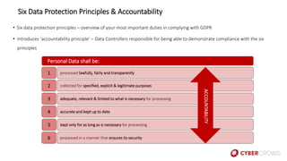 Six Data Protection Principles & Accountability
• Six data protection principles – overview of your most important duties in complying with GDPR
• Introduces ‘accountability principle’ – Data Controllers responsible for being able to demonstrate compliance with the six
principles
processed lawfully, fairly and transparently
collected for specified, explicit & legitimate purposes
adequate, relevant & limited to what is necessary for processing
accurate and kept up to date
kept only for as long as is necessary for processing
processed in a manner that ensures its security
1
2
3
4
5
6
Personal Data shall be:
ACCOUNTABILITY
 
