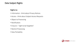 Data Subject Rights
Rights to:
• Information - think about Privacy Notices
• Access - think about Subject Access Requests
• Object to Processing
• Rectification
• Erasure – ‘right to be forgotten’
• Restrict Processing
• Data Portability
 
