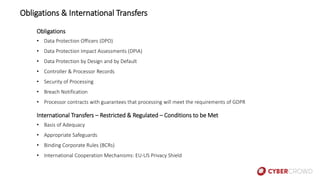 Obligations & International Transfers
Obligations
• Data Protection Officers (DPO)
• Data Protection Impact Assessments (DPIA)
• Data Protection by Design and by Default
• Controller & Processor Records
• Security of Processing
• Breach Notification
• Processor contracts with guarantees that processing will meet the requirements of GDPR
International Transfers – Restricted & Regulated – Conditions to be Met
• Basis of Adequacy
• Appropriate Safeguards
• Binding Corporate Rules (BCRs)
• International Cooperation Mechanisms: EU-US Privacy Shield
 