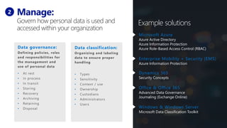 2
Example solutions
Manage:
Data governance:
•
•
•
•
•
•
•
•
Data classification:
•
•
•
•
•
•
•
Microsoft Azure
Azure Active Directory
Azure Information Protection
Azure Role-Based Access Control (RBAC)
Enterprise Mobility + Security (EMS)
Azure Information Protection
Dynamics 365
Security Concepts
Office & Office 365
Advanced Data Governance
Journaling (Exchange Online)
Windows & Windows Server
Microsoft Data Classification Toolkit
 