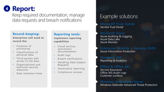 4
Example solutions
Record-keeping:
•
•
•
•
•
Reporting tools:
•
•
•
•
•
•
Microsoft Trust Center
Service Trust Portal
Microsoft Azure
Azure Auditing & Logging
Azure Data Lake
Azure Monitor
Enterprise Mobility + Security (EMS)
Azure Information Protection
Dynamics 365
Reporting & Analytics
Office & Office 365
Service Assurance
Office 365 Audit Logs
Customer Lockbox
Windows & Windows Server
Windows Defender Advanced Threat Protection
Report:
 