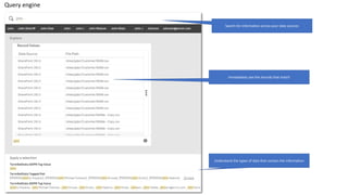 Search for information across your data sources
Immediately see the records that match
Understand the types of data that contain the information
Query engine
 