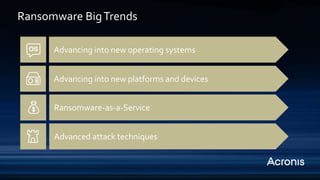 Ransomware BigTrends
Advancing into new operating systems
Advancing into new platforms and devices
Ransomware-as-a-Service
Advanced attack techniques
 
