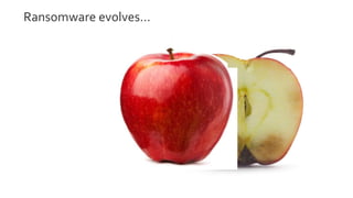 Ransomware evolves…
 