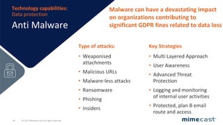 © 2017 Mimecast.com All rights reserved.64
Type of attacks:
• Weaponised
attachments
• Malicious URLs
• Malware-less attacks
• Ransomware
• Phishing
• Insiders
Key Strategies
• Multi Layered Approach
• User Awareness
• Advanced Threat
Protection
• Logging and monitoring
of internal user activities
• Protected, plan B email
route and access
Malware can have a devastating impact
on organizations contributing to
significant GDPR fines related to data lossAnti Malware
Technology capabilities:
Data protection
 