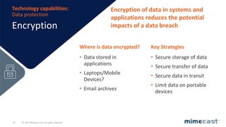 © 2017 Mimecast.com All rights reserved.67
Encryption
Technology capabilities:
Data protection
Where is data encrypted?
• Data stored in
applications
• Laptops/Mobile
Devices?
• Email archives
Key Strategies
• Secure storage of data
• Secure transfer of data
• Secure data in transit
• Limit data on portable
devices
Encryption of data in systems and
applications reduces the potential
impacts of a data breach
 
