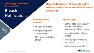 © 2017 Mimecast.com All rights reserved.68
Breach
Notifications
Technology capabilities:
Data protection
Key Information
required?
• Analysis of breach
• Mitigate negative
consequences
• Alert data protection
officer
Key Strategies
• Gather data from Security
Incident and Event
Monitoring (SIEM) system
• Identify location of data
breach
• Identify if personal data
was leaked
• Mitigate negative effects
Organizations have 72 hours to notify
relevant authorities once a data breach is
discovered
 