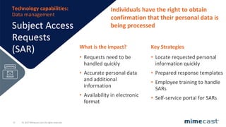 © 2017 Mimecast.com All rights reserved.71
Subject Access
Requests
(SAR)
Technology capabilities:
Data management
What is the impact?
• Requests need to be
handled quickly
• Accurate personal data
and additional
information
• Availability in electronic
format
Key Strategies
• Locate requested personal
information quickly
• Prepared response templates
• Employee training to handle
SARs
• Self-service portal for SARs
Individuals have the right to obtain
confirmation that their personal data is
being processed
 
