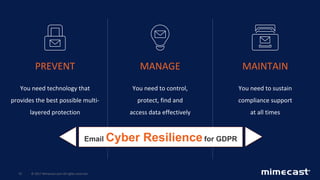 © 2017 Mimecast.com All rights reserved.76
You need technology that
provides the best possible multi-
layered protection
PREVENT
You need to control,
protect, find and
access data effectively
MANAGE
You need to sustain
compliance support
at all times
MAINTAIN
Email Cyber Resiliencefor GDPR
 