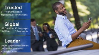 14+ Years Innovation
Highest level certifications
188 Countries 43 Languages
13 Offices 5 Continents
300k+ corporate customers
200 million total users
#1 Analyst rated
 