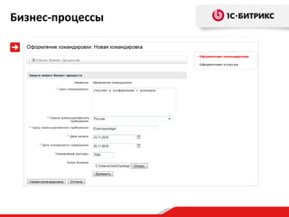Бизнес-процессы
 