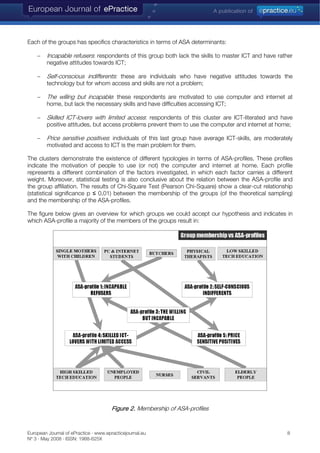 The relative utility approach for stimulating ICT acceptance: profiling the non-user