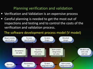 Planning verification and validation
 Verification and Validation is an expensive process
 Careful planning is needed to get the most out of
  inspections and testing and to control the costs of the
  verification and validation process.
  The software development process model (V model)
  Requir ements              System                      System                   Detailed
  specification            specification                 design                    design



                                             System                 Sub-system                   Module and
              Acceptance
                                           integration              integration                   unit code
               test plan
                                            test plan                test plan                    and tess



                           Acceptance                    System                 Sub-system
    Service
                              test                   integration test         integration test
 