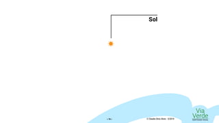 Via
VerdeIDENTIDADE VISUAL© Claudio Diniz Alves - 3/2019« 16 »
Sol
 