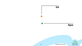 Via
VerdeIDENTIDADE VISUAL© Claudio Diniz Alves - 3/2019« 17 »
Sol
Água
 