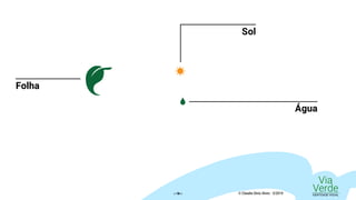 Via
VerdeIDENTIDADE VISUAL© Claudio Diniz Alves - 3/2019« 18 »
Sol
Folha
Água
 