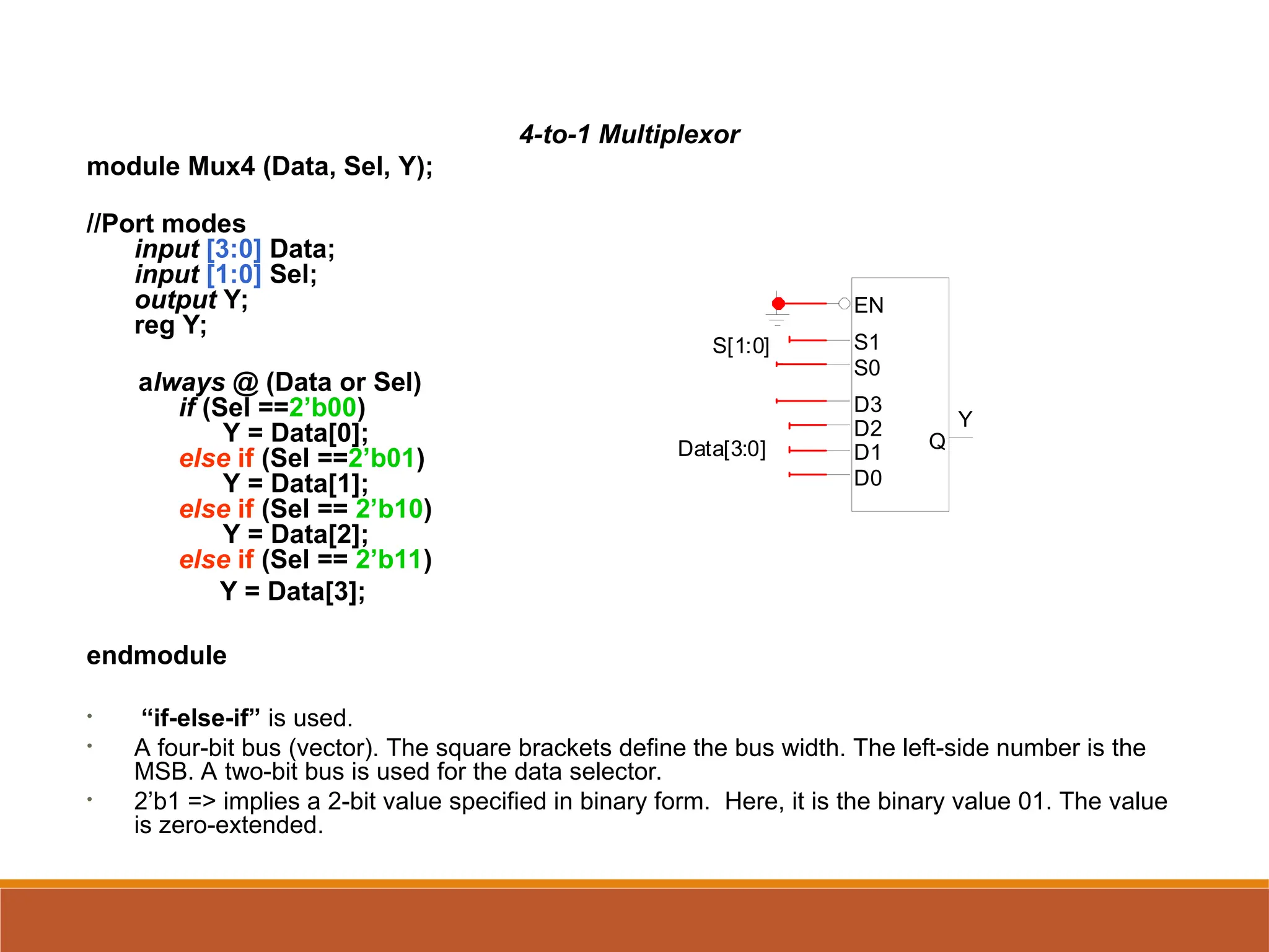 4-to-1 Multiplexor
module Mux4 (Data, Sel, Y);
//Port modes
input [3:0] Data;
input [1:0] Sel;
output Y;
reg Y;
always @ (Data or Sel)
if (Sel ==2’b00)
Y = Data[0];
else if (Sel ==2’b01)
Y = Data[1];
else if (Sel == 2’b10)
Y = Data[2];
else if (Sel == 2’b11)
Y = Data[3];
endmodule
• “if-else-if” is used.
• A four-bit bus (vector). The square brackets define the bus width. The left-side number is the
MSB. A two-bit bus is used for the data selector.
• 2’b1 => implies a 2-bit value specified in binary form. Here, it is the binary value 01. The value
is zero-extended.
Y
S[1:0]
Data[3:0]
D0
D1
D2
D3
S0
S1
EN
Q
 