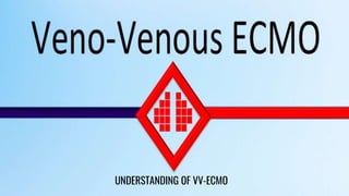 UNDERSTANDING OF VV-ECMO
 