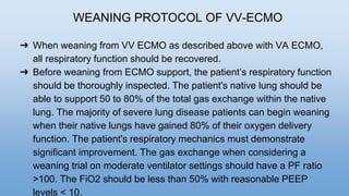 Wean O2 Veno-venous Extracorporeal membrane oxygenation (ECMO).pptx